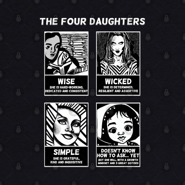 The Four Daughters - A Feminist Interpretation of the Four Sons in the Passover Hagaddah by cuteandgeeky